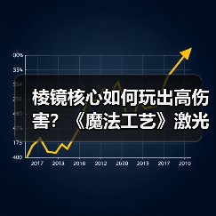 棱镜核心如何玩出高伤害?《魔法工艺》激光炮玩法全解析(图4) 棱镜核心如何玩出高伤害?《魔法工艺》激光炮玩法全解析(图4)