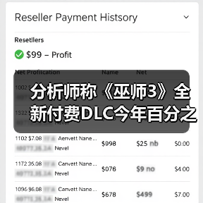 分析师称《巫师3》全新付费DLC今年百分之百会推出!(图3) 分析师称《巫师3》全新付费DLC今年百分之百会推出!(图3)