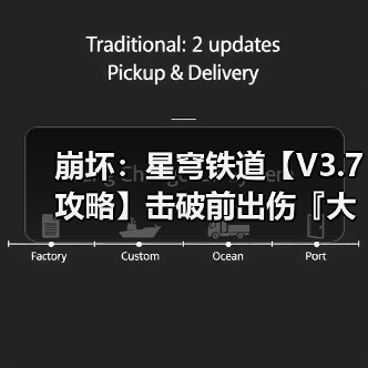 崩坏：星穹铁道【V3.7攻略】击破前出伤『大丽花』抽取建议（图2）