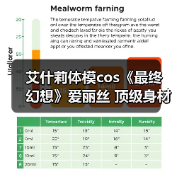 艾什莉体模cos《最终幻想》爱丽丝 顶级身材尽显优雅(图1) 艾什莉体模cos《最终幻想》爱丽丝 顶级身材尽显优雅(图1)