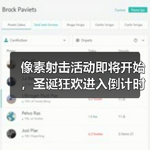 像素射击活动即将开始,圣诞狂欢进入倒计时!(图4) 像素射击活动即将开始,圣诞狂欢进入倒计时!(图4)
