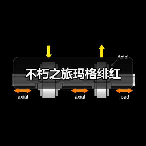 不朽之旅玛格绯红(图1) 不朽之旅玛格绯红(图1)