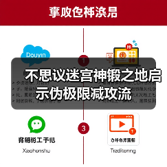 不思议迷宫神锻之地启示伪极限减