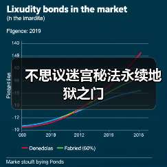 不思议迷宫秘法永续地狱之门