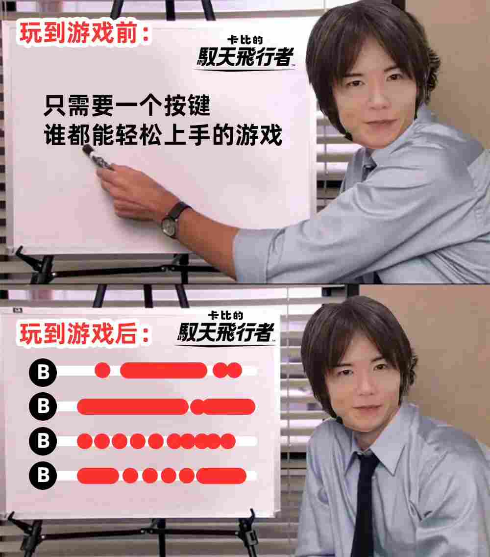 《卡比的驭天飞行者》评测：卡比全明星小乱斗特别版