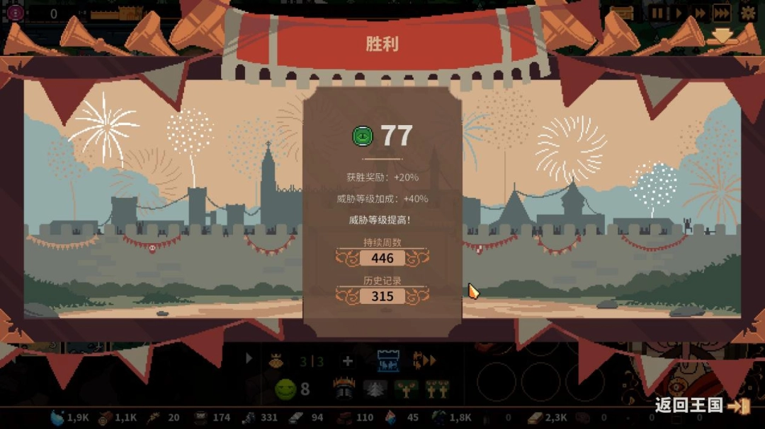 《王之凝视》评测：被束缚的趣味