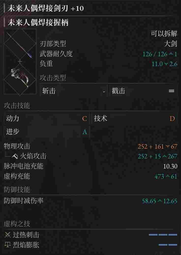 《匹诺曹的谎言》DLC“序曲”评测:完美谢幕