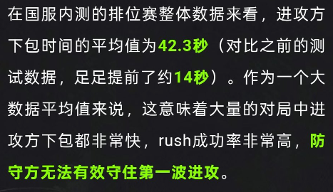 《界外狂潮》评测：折中有道