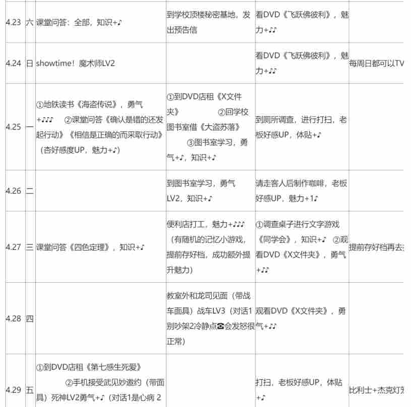 《暗喻幻想:ReFantazio》评测:如何超越“天下第一”