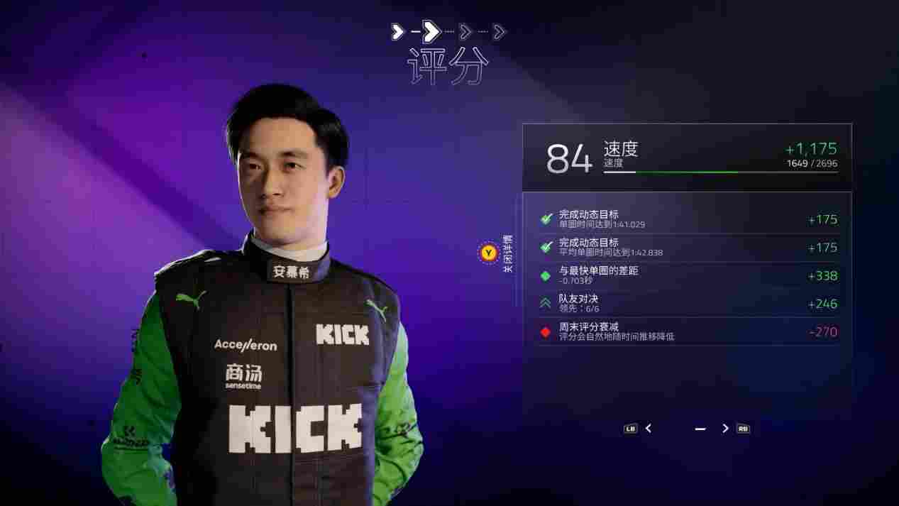 《EA SPORTS™ F1® 24》评测:瓶子很新的年货