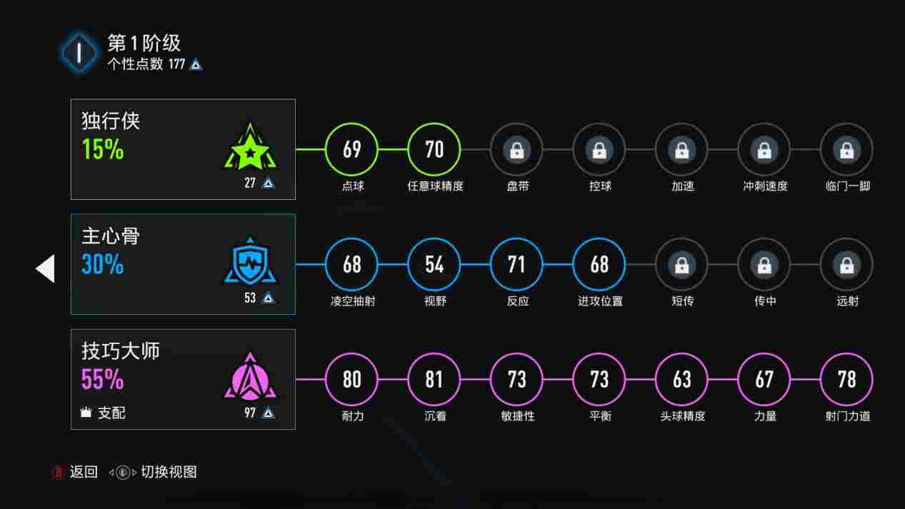 《EA SPORTS™ F1® 24》评测:瓶子很新的年货