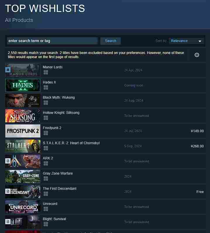 《庄园领主》EA评测:潜力十足,但还需等待