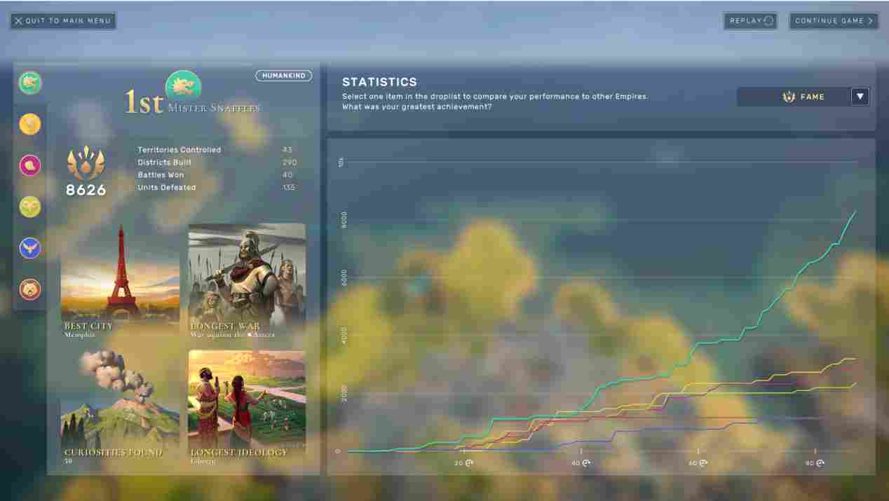 《Millennia》评测:仍需要细细打磨的宝钻原石