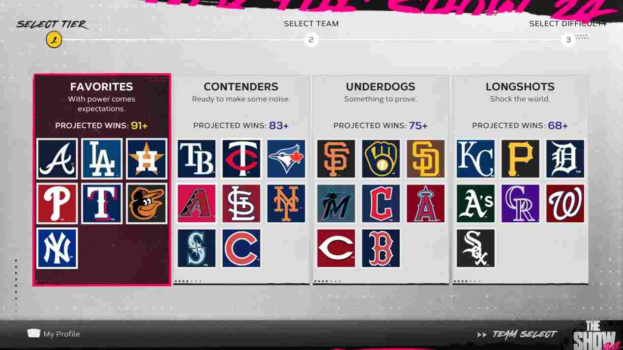 《MLB The Show 24》评测:老夫子,全垒打