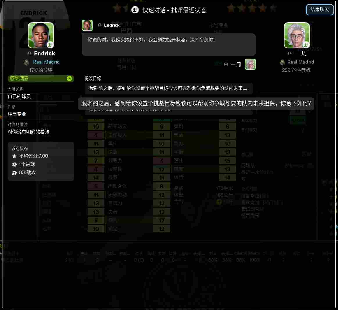 《足球经理2024》评测：纪念碑与墓志铭