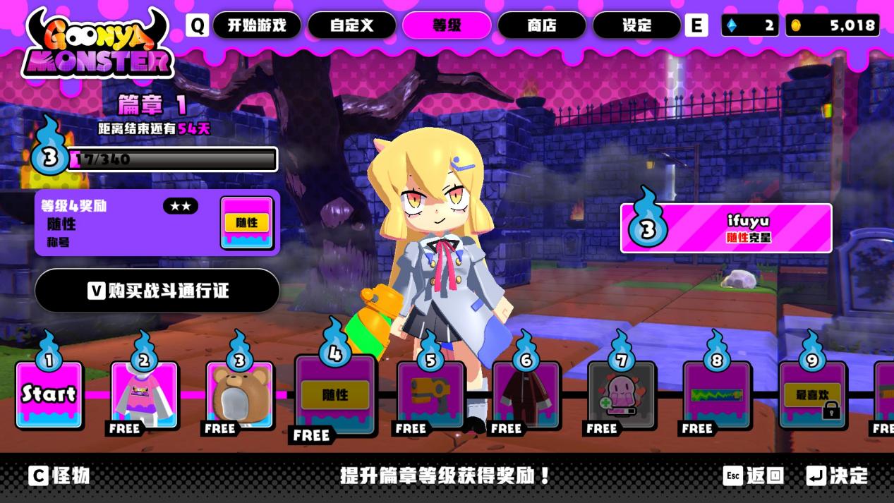 《咕喵怪物》评测:快节奏与好皮囊也无法拯救非对称对抗