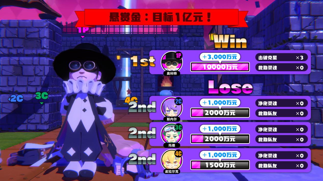 《咕喵怪物》评测:快节奏与好皮囊也无法拯救非对称对抗