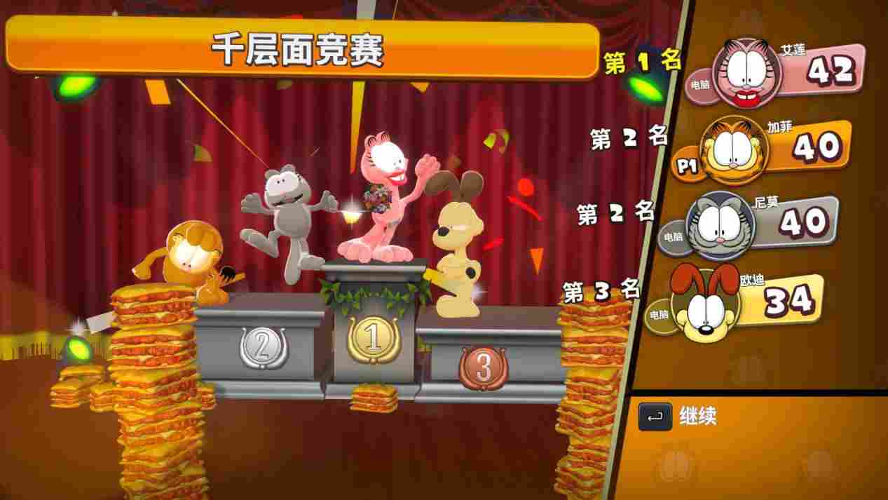 《加菲猫千层面派对》评测:强手棋加小游戏,我觉得不行