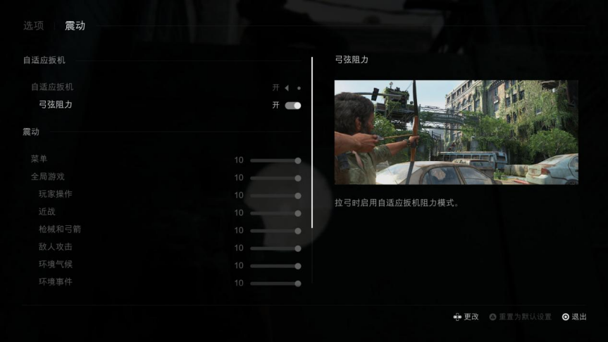 《最后生还者：第一章》评测：没有惊喜就是最好的惊喜