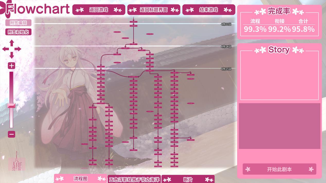 《五色浮影绽放于花之海洋》评测：轻推理的日常系纯爱故事