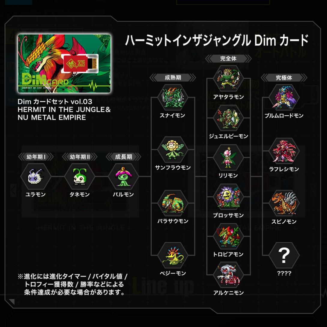 《数码宝贝》生命手环V评测：大人也能玩电子宠物吗？