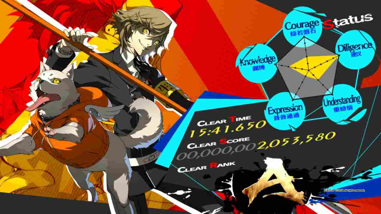 《女神异闻录4无敌究极后桥背摔》评测:原班人马齐聚擂台