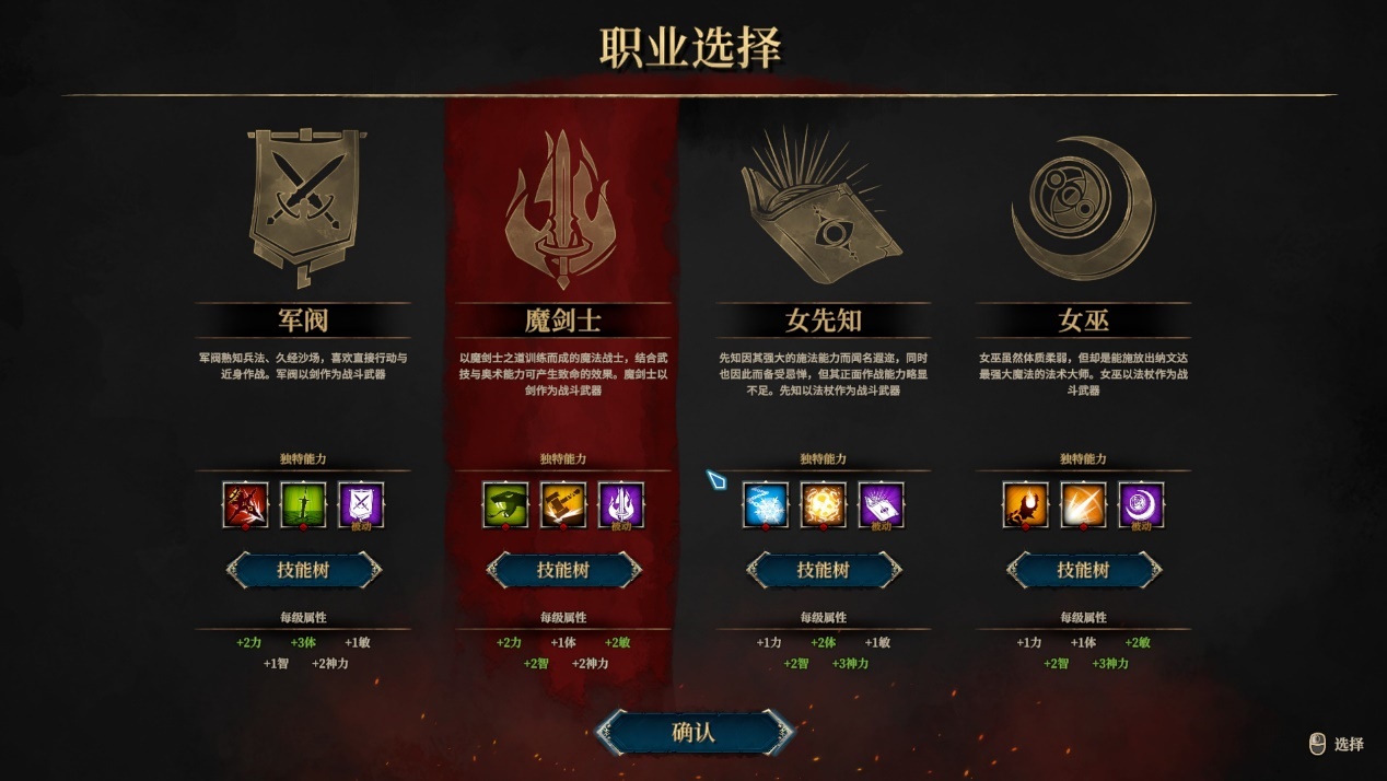 《圣战群英传:解放》评测:“老”游戏应该这么做