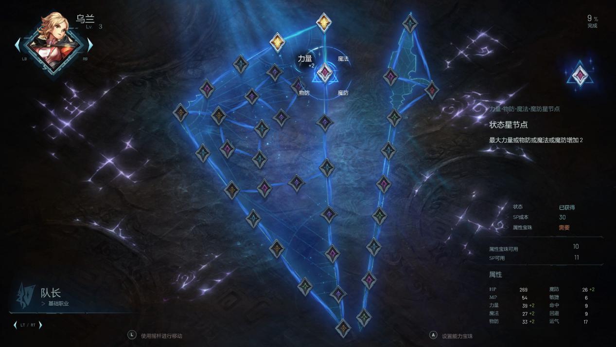 《星位继承者》评测：过于平庸，过于“传统”