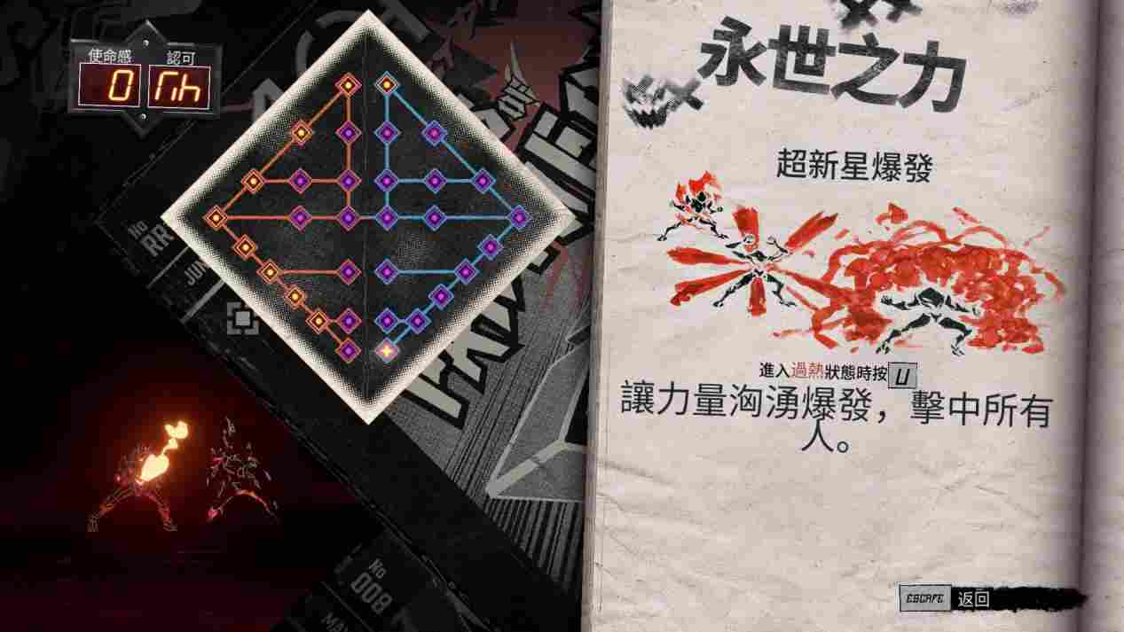 《永世必死》评测：出色的战斗系统，绝伦的场景演出