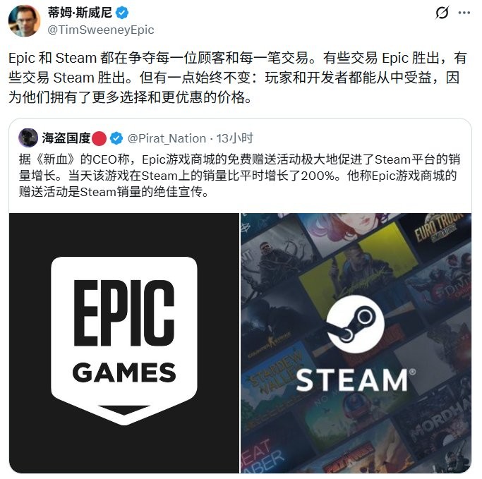 CEO回应Epic喜加一游戏在Steam销量大涨 用户获利便是好!