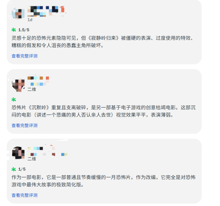 《重返寂静岭》烂番茄爆米花指数29%:粗制滥造 无聊透顶