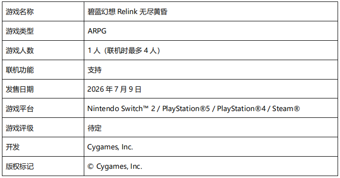 《碧蓝幻想 Relink 无尽黄昏》 预计将于 2026 年 7 月 9 日发售!