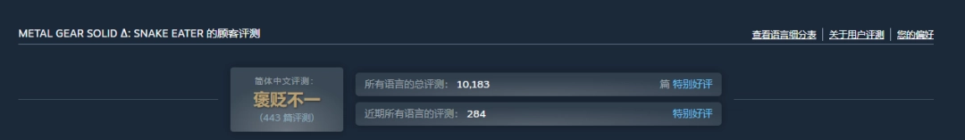 《合金装备3:重制版》迎半价史低!仅需204元