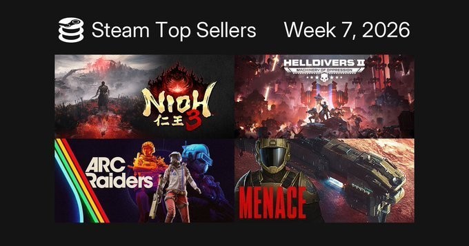 还是太好玩了！ 《仁王3》登顶Steam一周销量榜