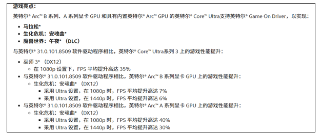 英特尔发布最新8531驱动 游戏性能暴涨40%