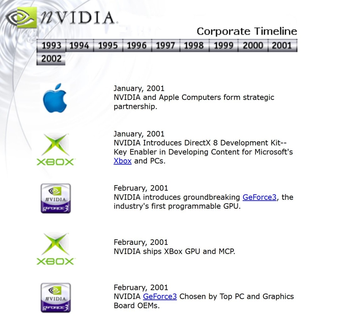 GeForce 3迎来25岁 从此开启了PC游戏黄金时代