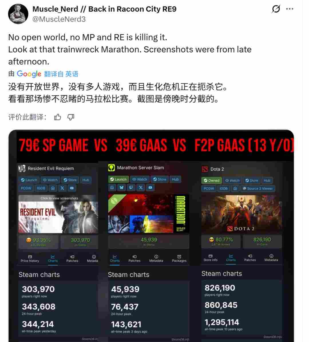 从《生化危机2：重制版》到《生化危机9》 画质进化堪称疯狂