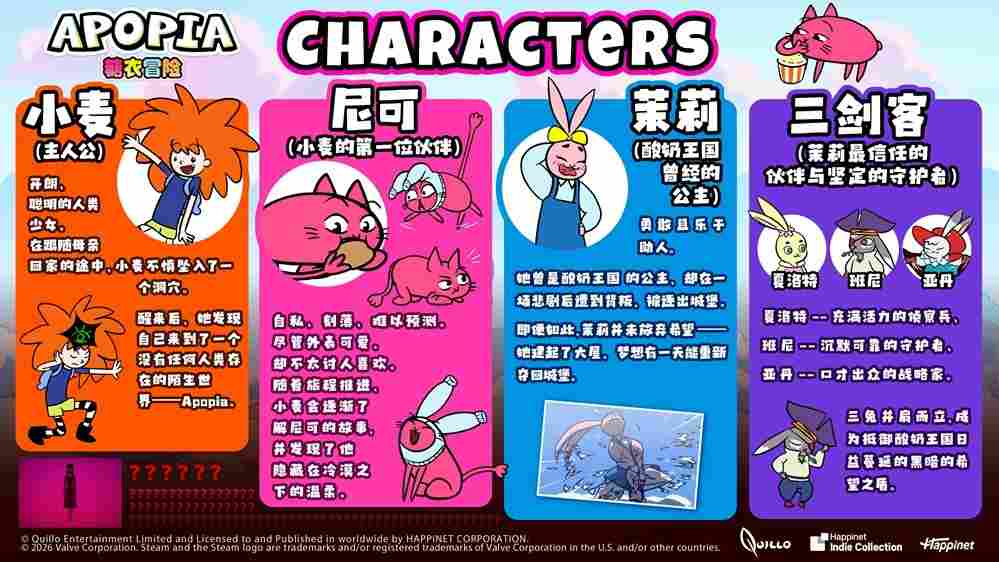 解谜冒险游戏《Apopia:糖衣冒险》 于今日上线Steam 举行限时九折优惠活动