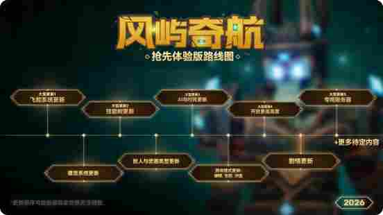 像素沙盒RPG《风屿奇航》将于3月18日登陆Steam抢先体验!