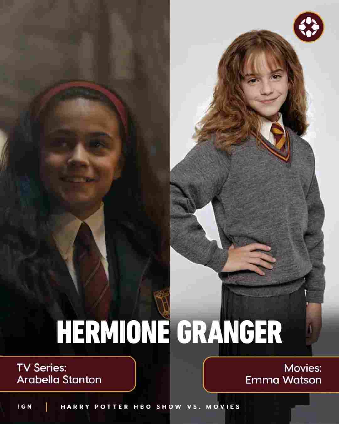 IGN发布《哈利波特》剧版与电影版角色对比 粉丝称电影版完胜