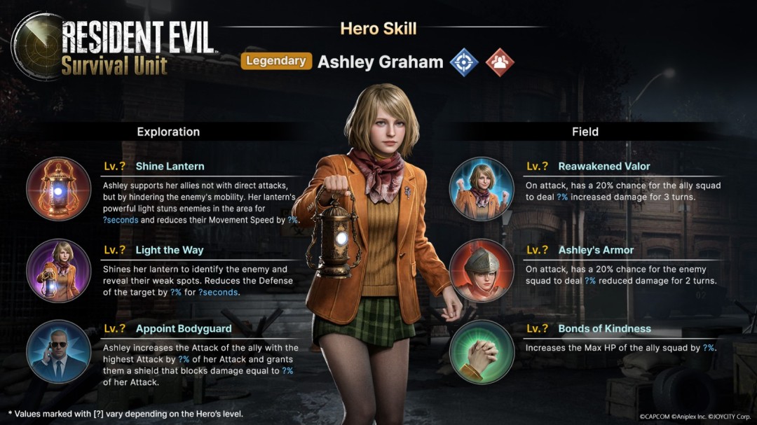 《生化危机：生存小队》新角色曝光：艾什莉参战！