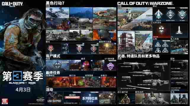 《使命召唤®:黑色行动7™》与《使命召唤®:战争地带™》第3赛季即将推出