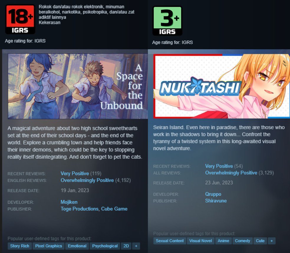 印尼游戏评级惹众怒 成人游戏评