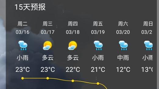 手心天气app安卓版 手心天气app安卓版